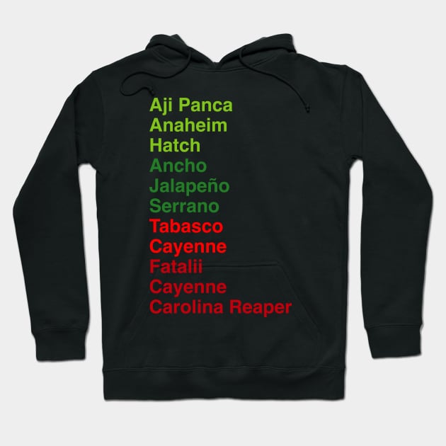 Hot Sauce Peppers List Ghost Pepper Carolina Reaper Jalapeno Hoodie by PodDesignShop